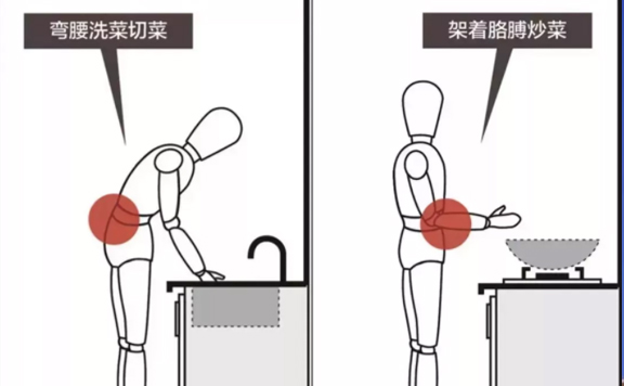 小廚房裝修把控好以下幾個細(xì)節(jié)，用起來既省心又實用！